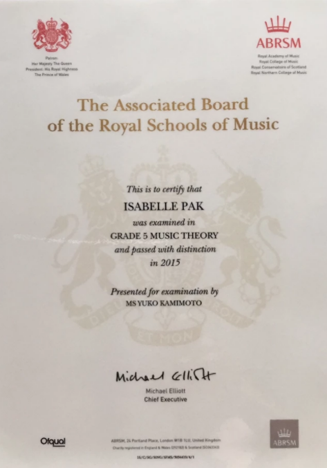 Grade 5 Piano Theory Certificate